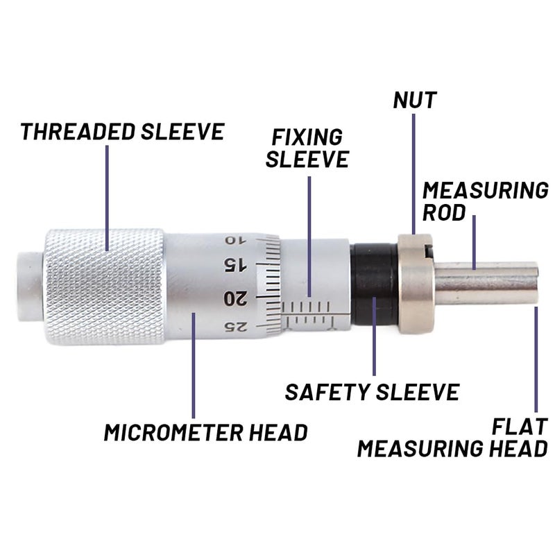 Glomora Precision Inside Micrometer, 0-13mm, Flat & Ball Head Options, Inner Diameter Measuring Tool, Industrial Measuring Devices, Calibration Equipment for Machine Tools - Image 3
